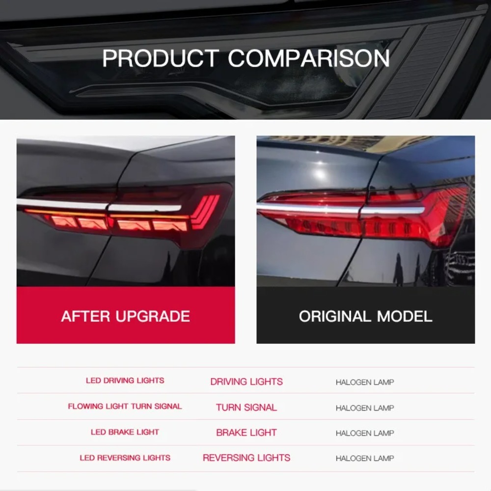 Lampu Belakang A6 C8 2019-2024 - Car Accessories Rear ulasan dan harga